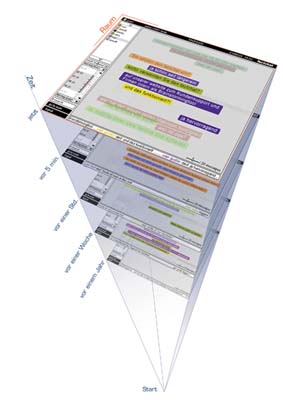 Referenzierbarkeit_abb.7 - 211786.2